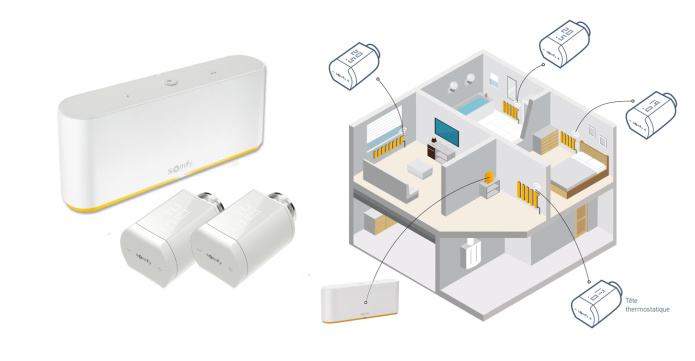 Somfy 1870594 Tahoma switch zestaw sterowania ogrzewaniem.